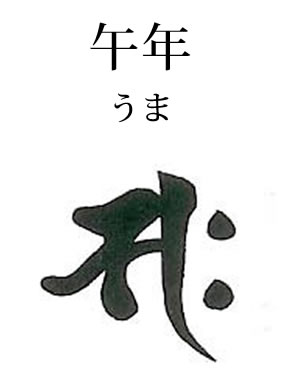 午年(うま): 勢至菩薩・梵字サク