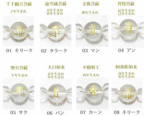 生まれ年の干支梵字・水守護梵字 早見表