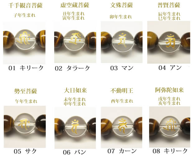 タイガーアイ　干支・守護梵字　自分の十二支守護神　生まれ年の早見表