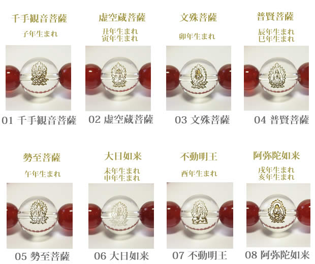 生まれ年の干支守護神・十二支守り本尊　早見表　赤メノウブレスレット