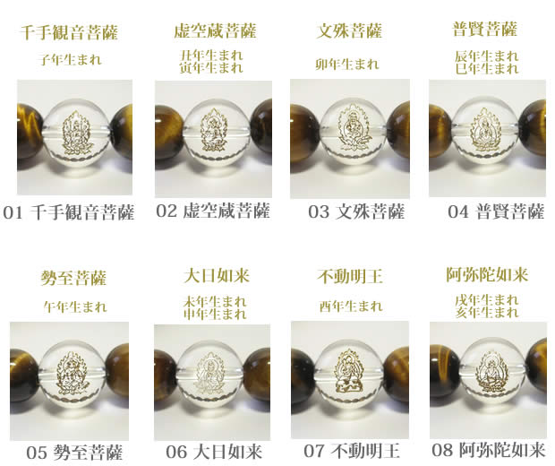 タイガーアイ　干支・守護梵字　生まれ年の十二支守護神　生まれ年の早見表